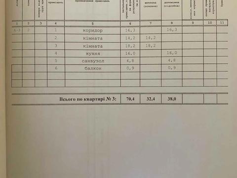 квартира по адресу Лісна, 1а