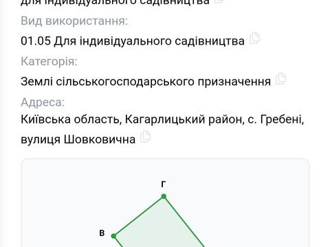 ділянка за адресою Шовковична