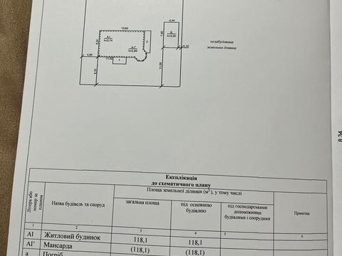 будинок за адресою Миру вул.