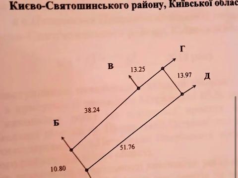 ділянка за адресою Польова вул.