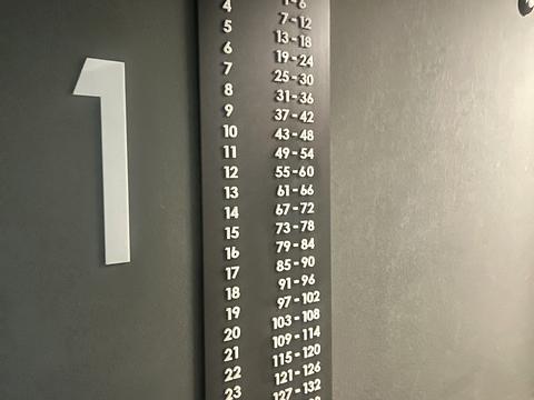 квартира по адресу Никольско-Слободская ул., 17
