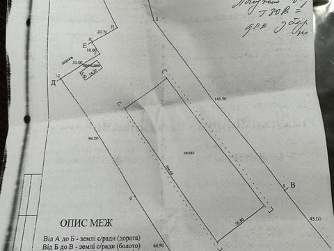 комерційна за адресою Шевченка, 1Б