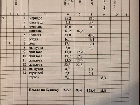 будинок за адресою Степова вул.