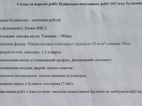 будинок за адресою Патріарха Володимира