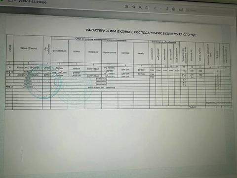 дом по адресу Молодёжная ул., 1
