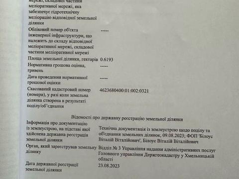 ділянка за адресою 