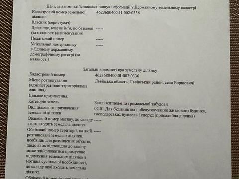 ділянка за адресою 