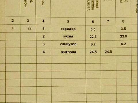 квартира за адресою с. Зазим'я, Київська вул., 10-В, к.4