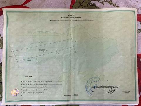 участок по адресу с. Валя кузьмина,