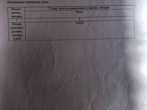 будинок за адресою Конопницької, 4