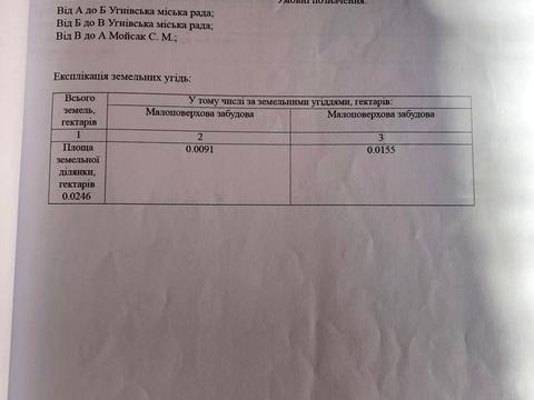 будинок за адресою Конопницької, 4