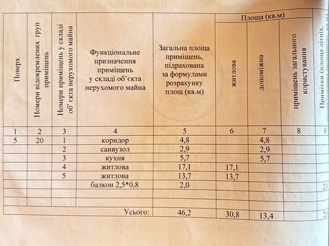 квартира за адресою Індустріальний просп. (Фрунзе), 44