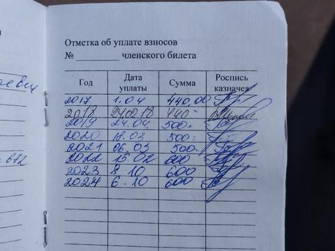 паркомісце за адресою Народного Руху вул. (Ціолковського), 30