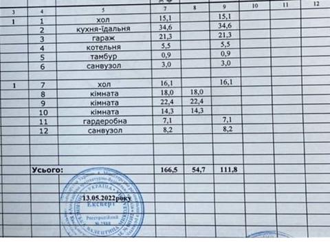 будинок за адресою Садова вул., 63