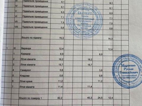 будинок за адресою вулиця Василя Седня