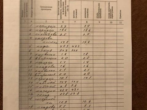 коммерческая по адресу Чигиринская ул., 42б
