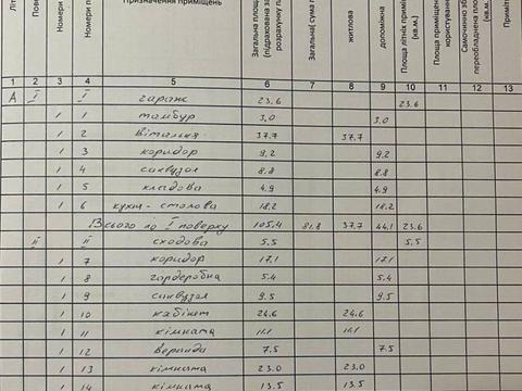 дом по адресу Дружби, 8Д