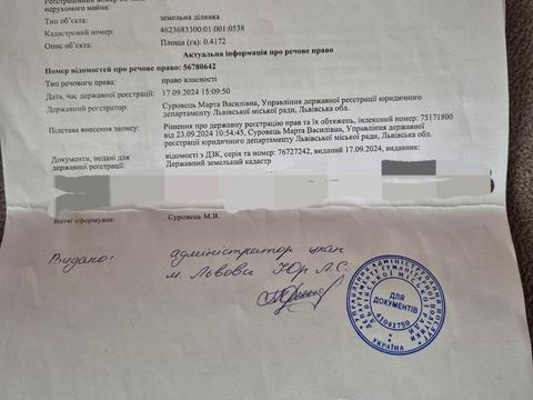 ділянка за адресою
