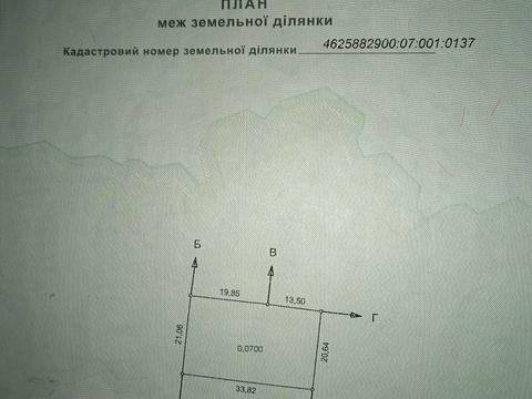 ділянка за адресою с. Паланки, 