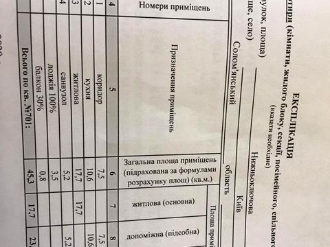 квартира за адресою Нижньоключова вул., 14