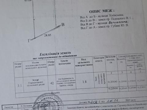 участок по адресу Київська, 22