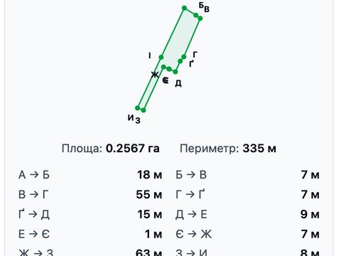 ділянка за адресою Слави, 3