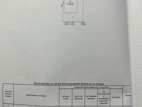будинок за адресою Большая Капитанская