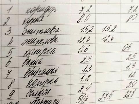 квартира за адресою Івана Миколайчука вул., 14