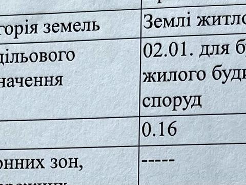 ділянка за адресою с. Антонівка, Крайня