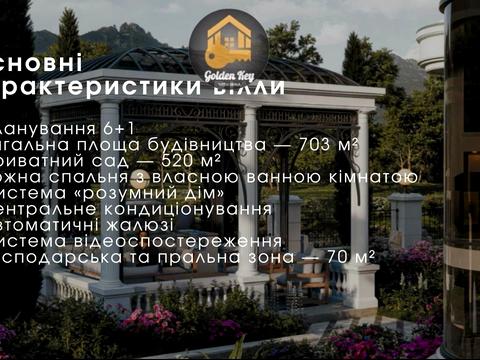 ділянка за адресою Київ, 