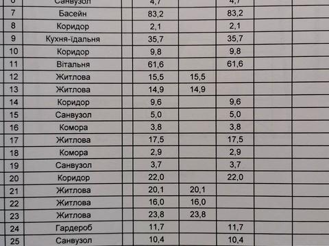 будинок за адресою 9 провулок, 7