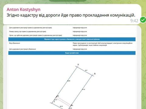 участок по адресу 