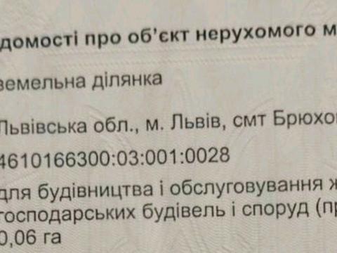 ділянка за адресою 