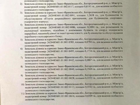 участок по адресу с. Межгорье, урочище Данькова