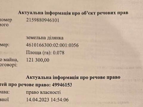 ділянка за адресою 