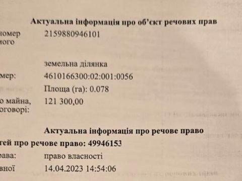 ділянка за адресою 
