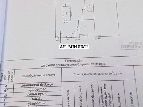 будинок за адресою Центральна, 7