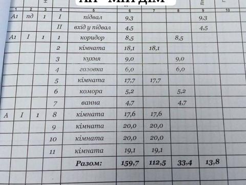 будинок за адресою Центральна, 7