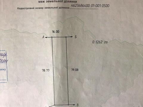 ділянка за адресою с. Сокільники, 