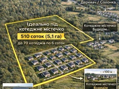 ділянка за адресою 
