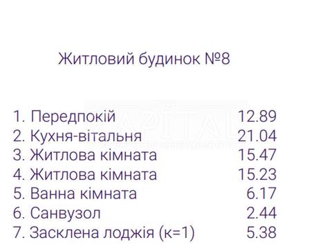квартира по адресу Днепровская набережная ул., (Будинок 8)
