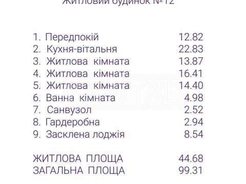 квартира по адресу Причальная ул., 8