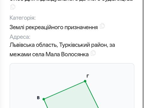 ділянка за адресою 