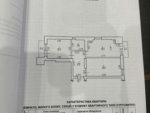 квартира по адресу Гарбарская ул., 27