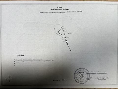 ділянка за адресою 