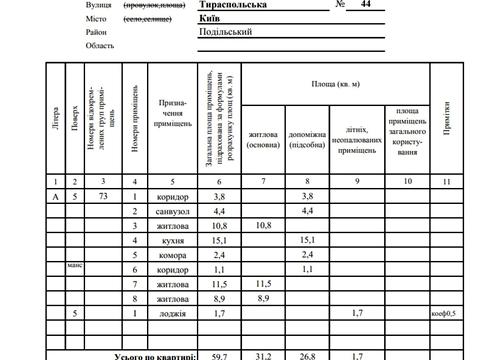 квартира за адресою Тираспольська вул., 44