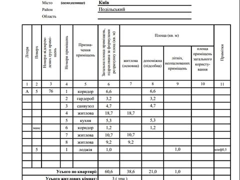 квартира за адресою Тираспольська вул., 44