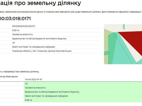 ділянка за адресою