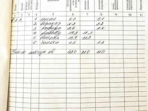 квартира по адресу Джерельная ул., 33