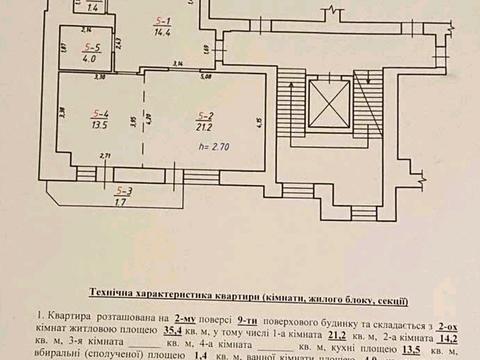 квартира по адресу Шафарика ул. (Рагузова), 6а